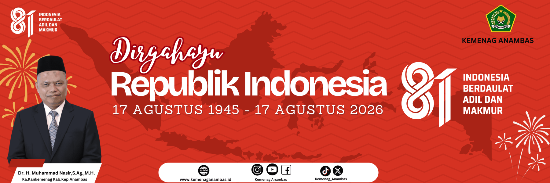 HUT RI KE 81