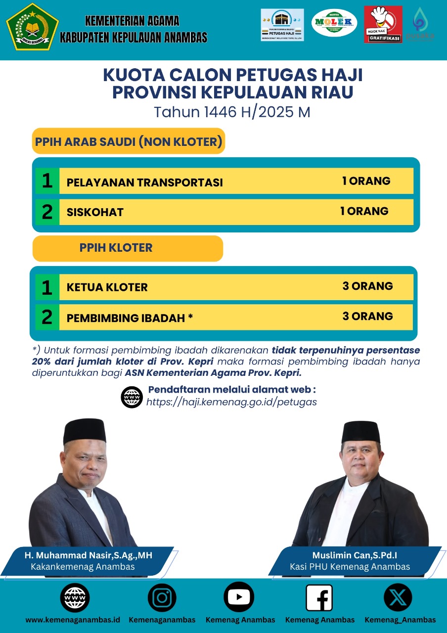 REKRUTMEN PETUGAS HAJI TAHUN 2025